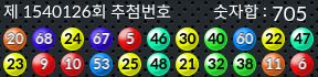 1540126 결과캡쳐