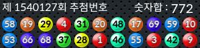 1540127 결과캡쳐