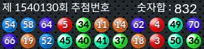 1540130 결과캡쳐