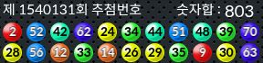 1540131 결과캡쳐
