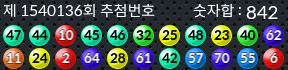 1540136 결과캡쳐