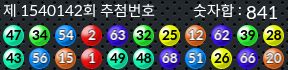 1540142 결과캡쳐