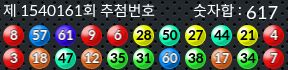 1540161 결과캡쳐