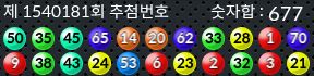 1540181 결과캡쳐