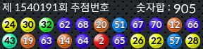 1540191 결과캡쳐