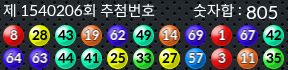 1540206 결과캡쳐