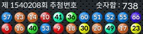 1540208 결과캡쳐