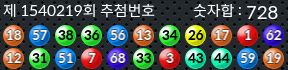1540219 결과캡쳐