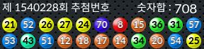 1540228 결과캡쳐