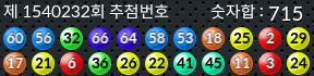 1540232 결과캡쳐