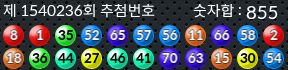 1540236 결과캡쳐