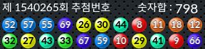 1540265 결과캡쳐