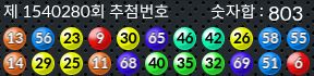1540280 결과캡쳐