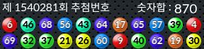 1540281 결과캡쳐