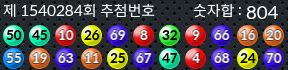 1540284 결과캡쳐