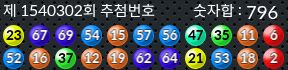 1540302 결과캡쳐