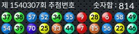 1540307 결과캡쳐