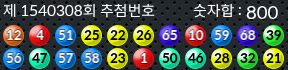 1540308 결과캡쳐