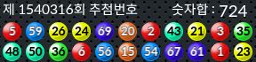 1540316 결과캡쳐