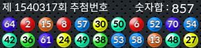 1540317 결과캡쳐