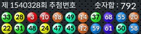 1540328 결과캡쳐