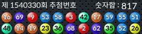 1540330 결과캡쳐