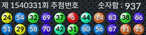 1540331 결과캡쳐