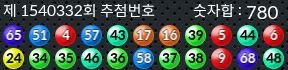 1540332 결과캡쳐