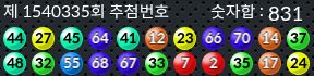 1540335 결과캡쳐