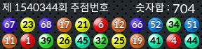 1540344 결과캡쳐