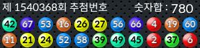 1540368 결과캡쳐