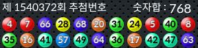 1540372 결과캡쳐