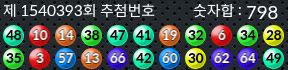 1540393 결과캡쳐