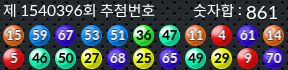 1540396 결과캡쳐