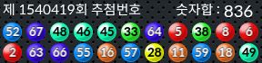 1540419 결과캡쳐