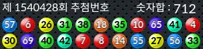 1540428 결과캡쳐
