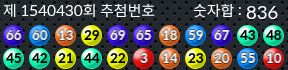 1540430 결과캡쳐