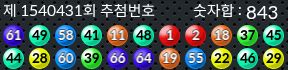 1540431 결과캡쳐
