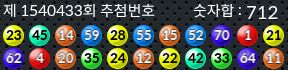 1540433 결과캡쳐