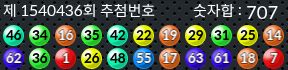1540436 결과캡쳐