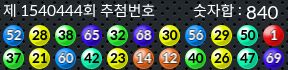 1540444 결과캡쳐