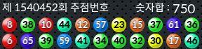 1540452 결과캡쳐