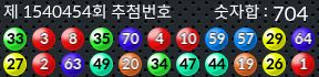 1540454 결과캡쳐