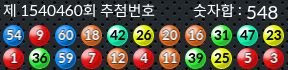 1540460 결과캡쳐