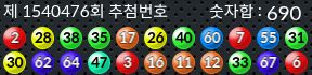 1540476 결과캡쳐