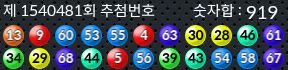 1540481 결과캡쳐