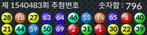 1540483 결과캡쳐