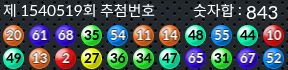 1540519 결과캡쳐