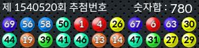 1540520 결과캡쳐