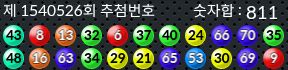 1540526 결과캡쳐